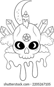 Creepy Kawaii Pastel Goth Skull Coloring Page