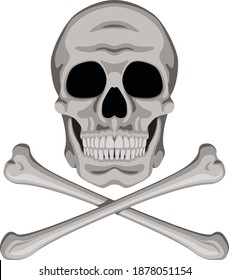 Creepy and orthodox skull and crossbones
