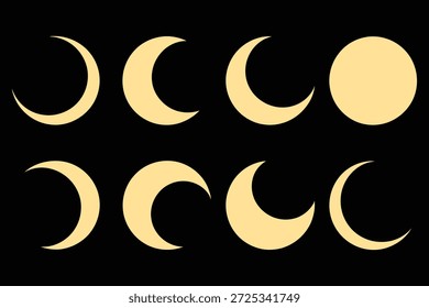 Fases de la luna creciente y la luna llena menguando