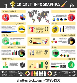 Cricket Colored Infographics with headlines of game champion sport cricket fitness cricket sport champion vector illustration