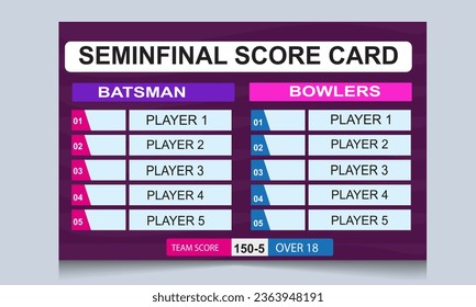 cricket score template leaderboard game leaderboard abstract