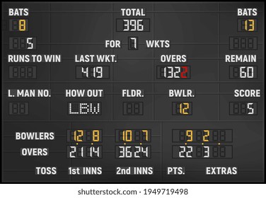 Cricket Scoreboard Vector Template Of Sport Game Match Scoring. Digital Score Board With Led Displays Of Runs And Wickets, Overs, Bowlers, Innings And Bats, Stadium Equipment For Cricket Championship