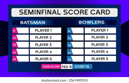 Cricket semi final scorecard game leaderboard with abstract background vector
