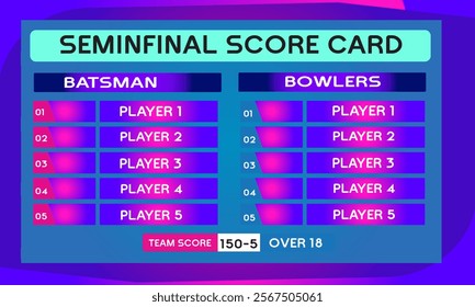 Cricket semi final scorecard game leaderboard with abstract background vector
