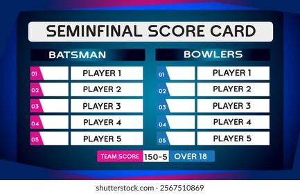 Cricket semi final scorecard game leaderboard with abstract background vector
