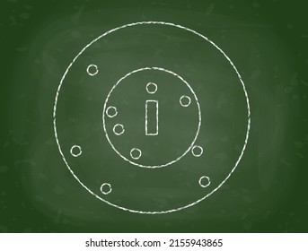 Cricket tactic board. Strategy game plan on green chalkboard. Chalk sketch with coach learning instructions for team players. Vector illustration. Sport concept