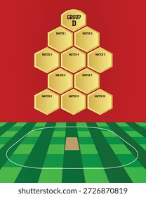 Programação de Torneio de Críquete, Grupo D Fixtures em um Gráfico de Fundo de Pitch vibrante