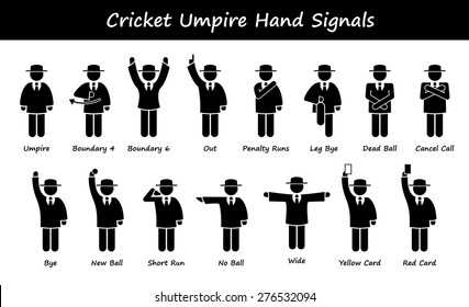 Cricket Umpire Referee Hand Signals Stick Figure Pictogram Icons