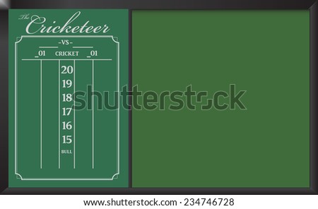 Cricketeer Chalkboard Skorebord with additional information stand. Vector illustration.