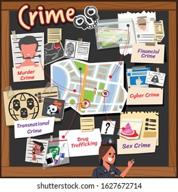 Crime board with type of crime case and evidence - vector illustration