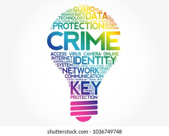 Crime bulb word cloud collage, business concept background