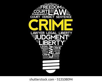 Crime bulb word cloud collage, concept background