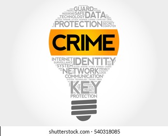 Crime bulb word cloud collage, business concept background