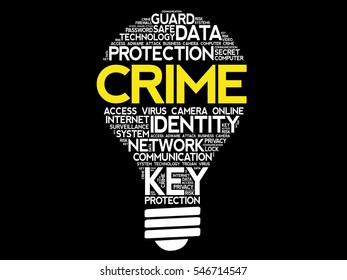 Crime bulb word cloud collage, business concept background