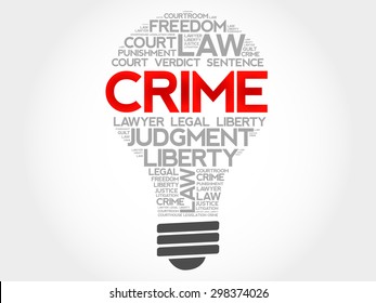 Crime bulb word cloud concept