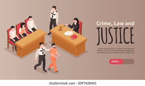 Crime law and justice horizontal banner with judge jury trial guard accompanying the defendant at court hearing isometric vector illustration