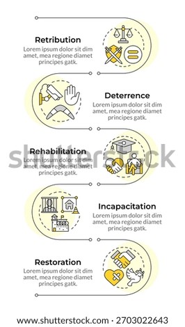 Crime prevention infographic vertical sequence. Security improvement. Community protection. Visualization infochart with 5 steps. Circles workflow