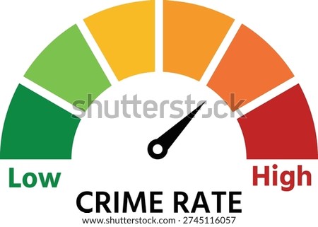 Crime rate indicator gauge showing a moderate level of criminal activity