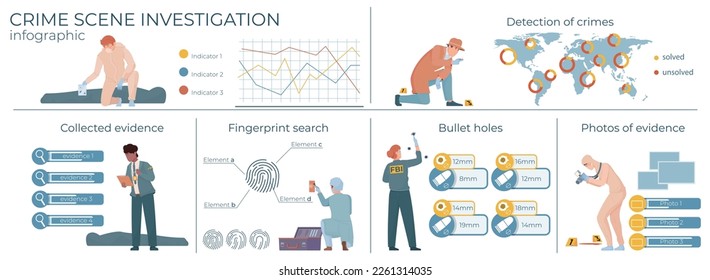 Crime scene criminal flat infographics with charts and graphs with human characters and editable text captions vector illustration