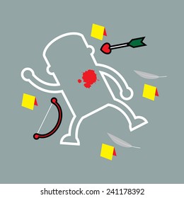 Crime scene of cupid.