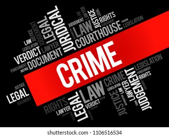 Crime word cloud collage, law concept background