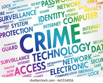 Crime Word Cloud Collage Social Concept Stock Vector (Royalty Free ...