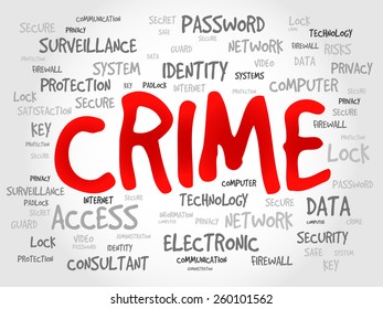 Crime Word Cloud Security Concept Stock Vector (Royalty Free) 260101562 ...