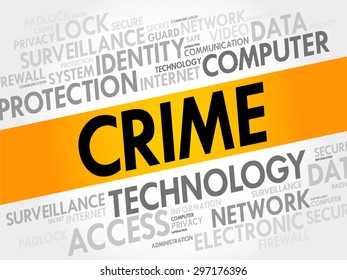 CRIME word cloud, security concept
