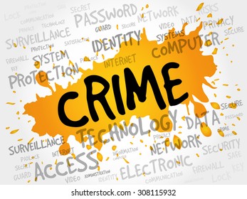 CRIME word cloud, security concept