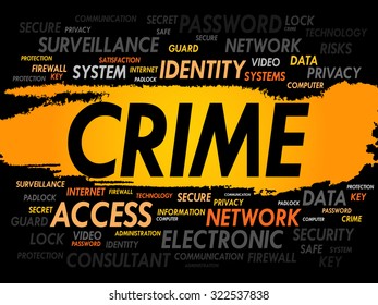 Crime Word Cloud Security Concept Stock Vector (Royalty Free) 322537838 ...