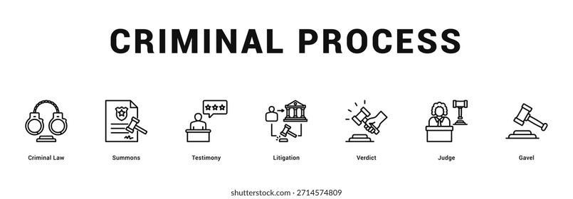 Proceso criminal Ilustración de Anuncio de Web moderno y limpio con íconos temáticos para la comunicación visual