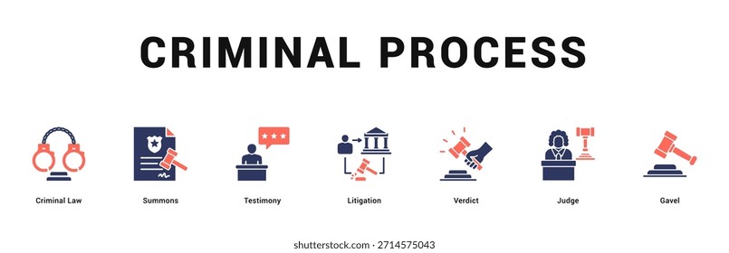 Proceso criminal Ilustración de Anuncio de Web moderno y limpio con íconos temáticos para la comunicación visual