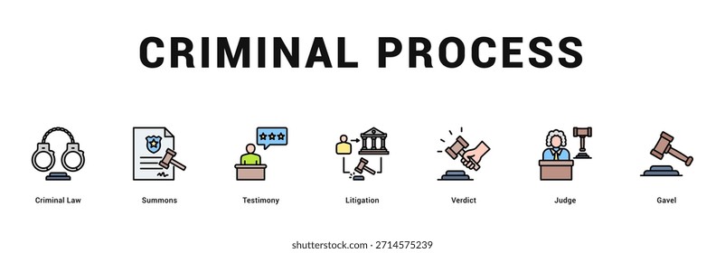 Proceso criminal Ilustración de Anuncio de Web moderno y limpio con íconos temáticos para la comunicación visual