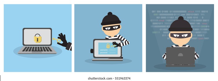 Criminal russian hacker set wanna cry. Funny cartoon thief in black mask stealing information from laptop. Concept of fraud, cyber crime. wannacry