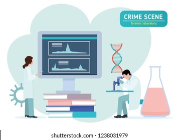 Criminologist laboratory assistant looking through a microscope in a laboratory. forensic laboratory. Crime scene investigation. Forensic examination concept. Flat cartoon vector illustration.