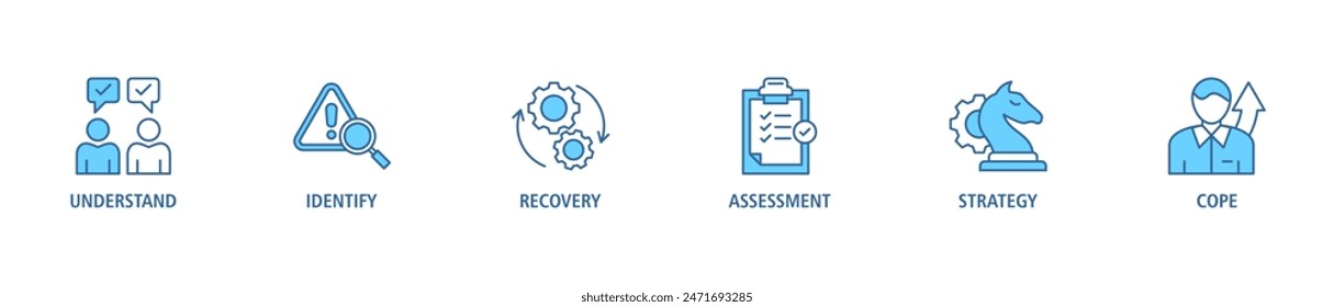 Crisis banner web icon set vector illustration contain understand, identify, recovery, assessment, strategy and cope