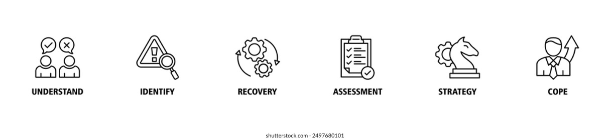 Crisis banner web icon set vector concept illustration contain understand, identify, recovery, assessment, strategy and cope icons symbol live stroke and easy to edit