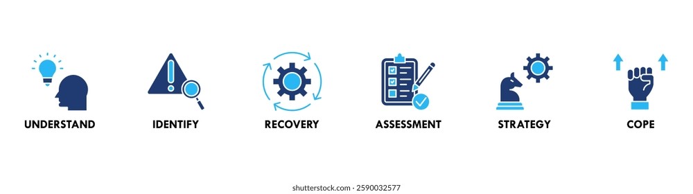 Crisis banner web icon set vector concept illustration contain understand, identify, recovery, assessment, strategy and cope icons