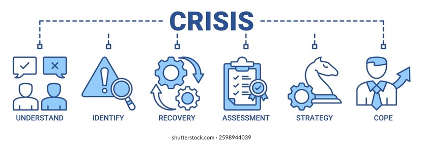 Crisis banner web icon vector concept illustration containing of understand, identify, recovery, assessment, strategy, and cope icons. Outline blue color vector symbol background.