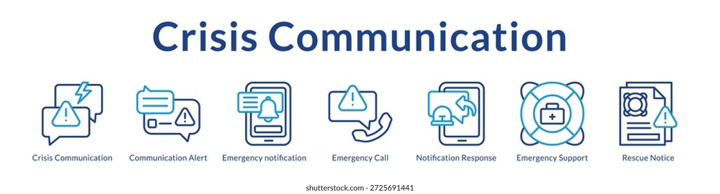 Plataforma de Comunicação de Crise para Alertas de Emergência Notificações Multicanal Resposta Rápida e Coordenação de Resgate