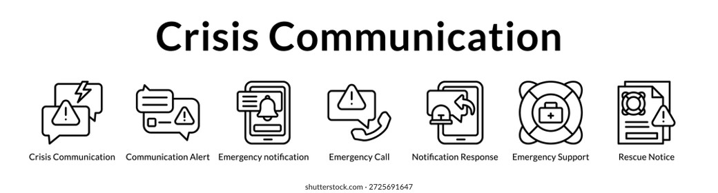 Plataforma de Comunicação de Crise para Alertas de Emergência Notificações Multicanal Resposta Rápida e Coordenação de Resgate