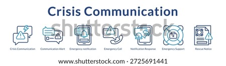 Crisis Communication Platform for Emergency Alerts Multi-Channel Notifications Rapid Response and Rescue Coordination