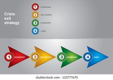 Crisis exit strategy - abstract illustration with text and graphic element