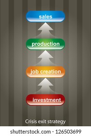 Crisis exit strategy - abstract illustration with text and graphic element