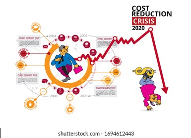 Crisis impact on global economy and stock markets. Financial crisis concept illustration