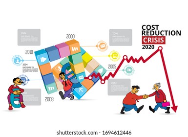 Crisis impact on global economy and stock markets. Financial crisis concept illustration
