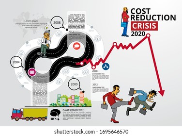 Crisis impact on global economy and stock markets. Financial crisis concept illustration