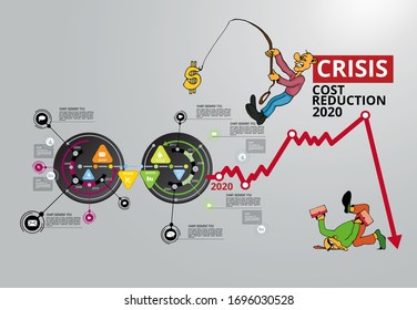 Crisis impact on global economy and stock markets. Financial crisis concept illustration