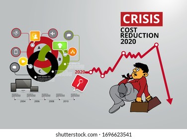 Crisis impact on global economy and stock markets. Financial crisis concept illustration
