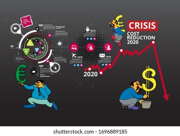Crisis impact on global economy and stock markets. Financial crisis concept illustration